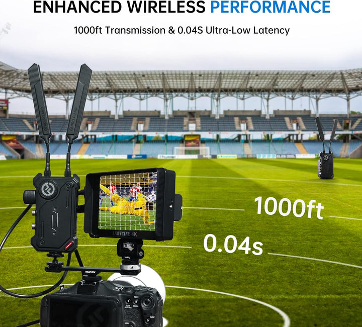 Hollyland Cosmo C1 Wireless HDMI/SDI-Videoübertragungssystem, 40ms Latenz, 300m Reichweite, 1080P 5G