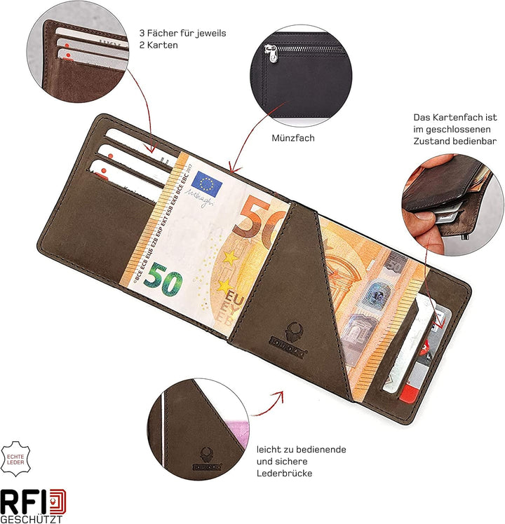 DONBOLSO Geldbörse Herren - Leder Portmonee Herre mit RFID-Schutz für Sicheres Bezahlen - Kompakte G