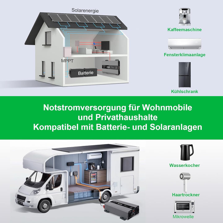 DATOUBOSS Wechselrichter 2000W 12V auf 230V, Reiner Sinus Spannungswandler, Power Inverter mit 2 AC-
