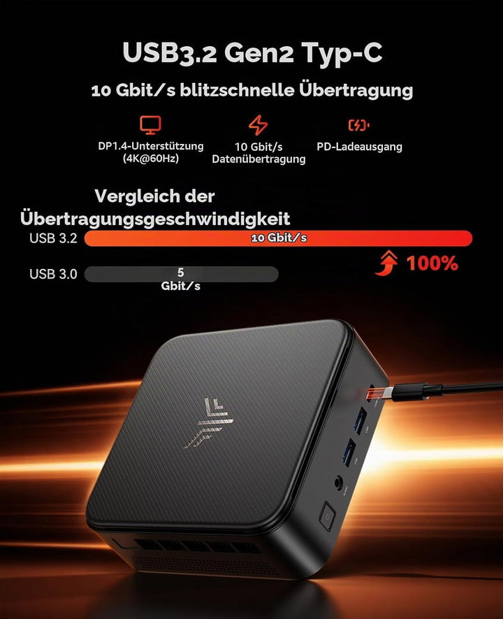 NiPoGi E3B Mini PC AMD Ryzen 7 7730U(Bis zu 4,5GHz) 32GB DDR4 1TB SSD mit Radeon Graphics Micro Desk