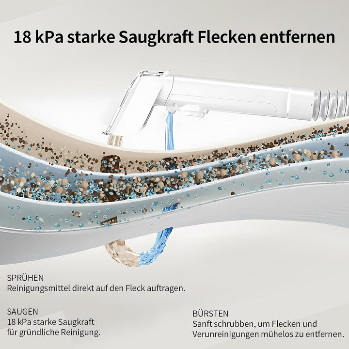 PUREBEAR Waschsauger Polsterreiniger Gerät, 500W Nasssauger
