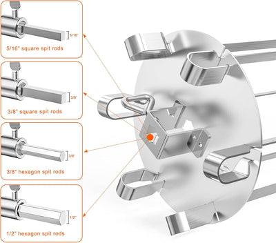 Onlyfire Universal Drehbar Grillspiess System Rotisserie Nadel Set, passt für jeden Grill Drehspiess