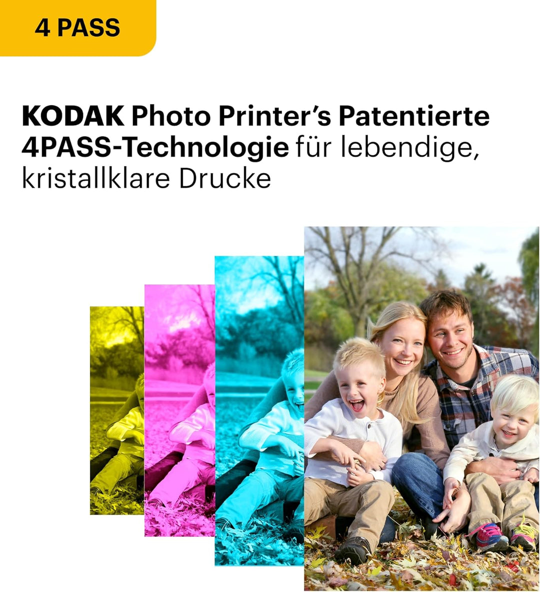 KODAK Dock Plus 4Pass-Fotodrucker (10 x 15 cm) + Paket mit 90 Blatt Fotopapier Imprimante + Paquet a