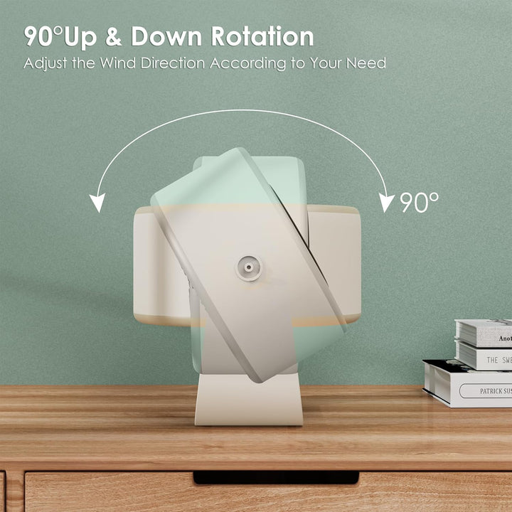 Minthouz 3000mAh Wiederaufladbarer USB-Ventilator,Leiser Tischventilator mit LED-Anzeige,4 Geschwind