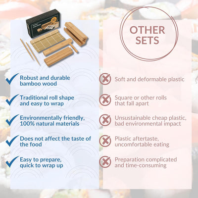 Sushi Maker Set-Sushi Set zum Selber Machen - Sushi Roller Bazooka -Sushi Kit -Bambusmatte Rollmatte