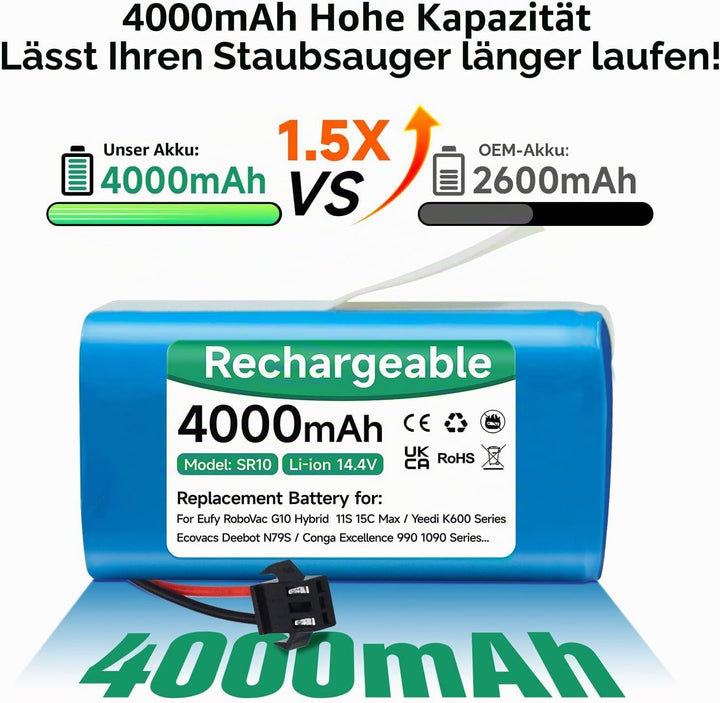 Mspalocell 4000mAh 14,4V Ersatzakku Kompatibel mit Venga RVC 3000,LEFANT T700/M210P/M1,Tesvor X500/S