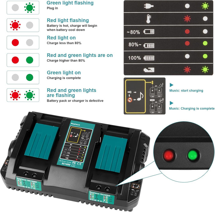 4A Dual Port Ladegerät für Makita Akku, DC18RD 14,4V~18V Li-ion Akku Ersatz Schnellladegerät doppell