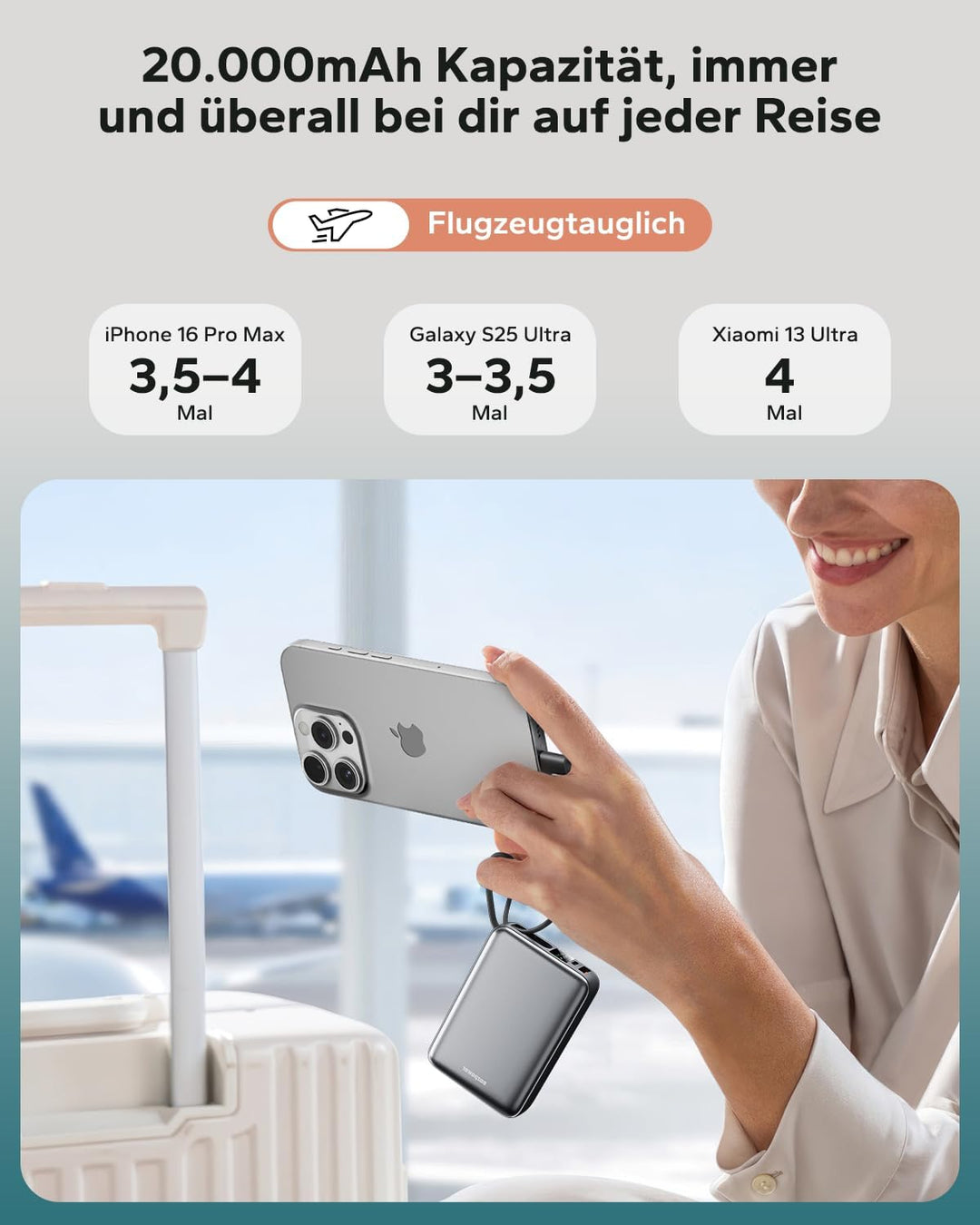 Powerbank 20,000mAh 45W Schnellladefunktion, Power Bank integriertes USB C Kabel Flugzeug Geeignet,