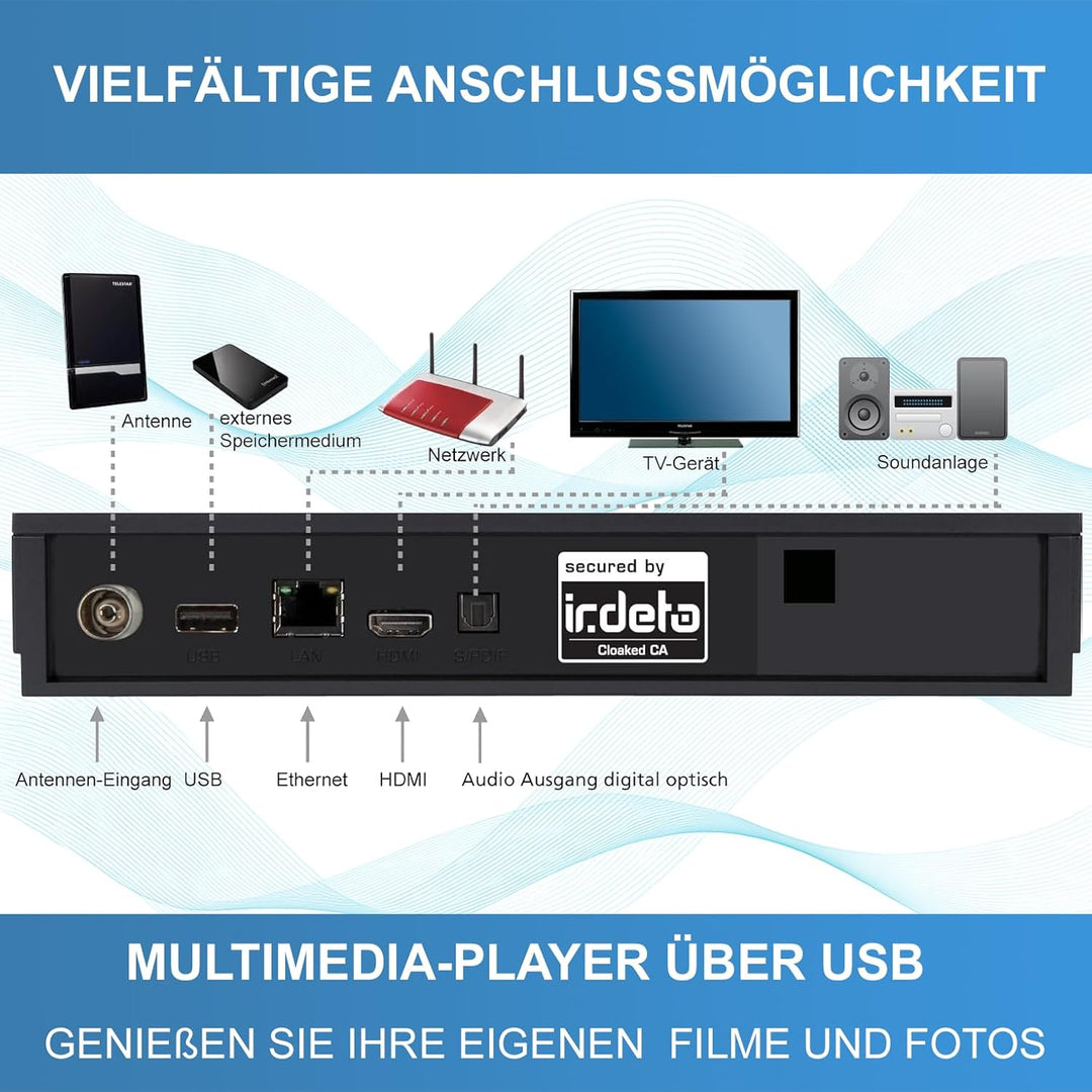 netshop 25 Set: Comag SL65T2 DVB-T2 Receiver (Mit Zugangssystem für FREENET TV) + DVB-T2 Antenne + H