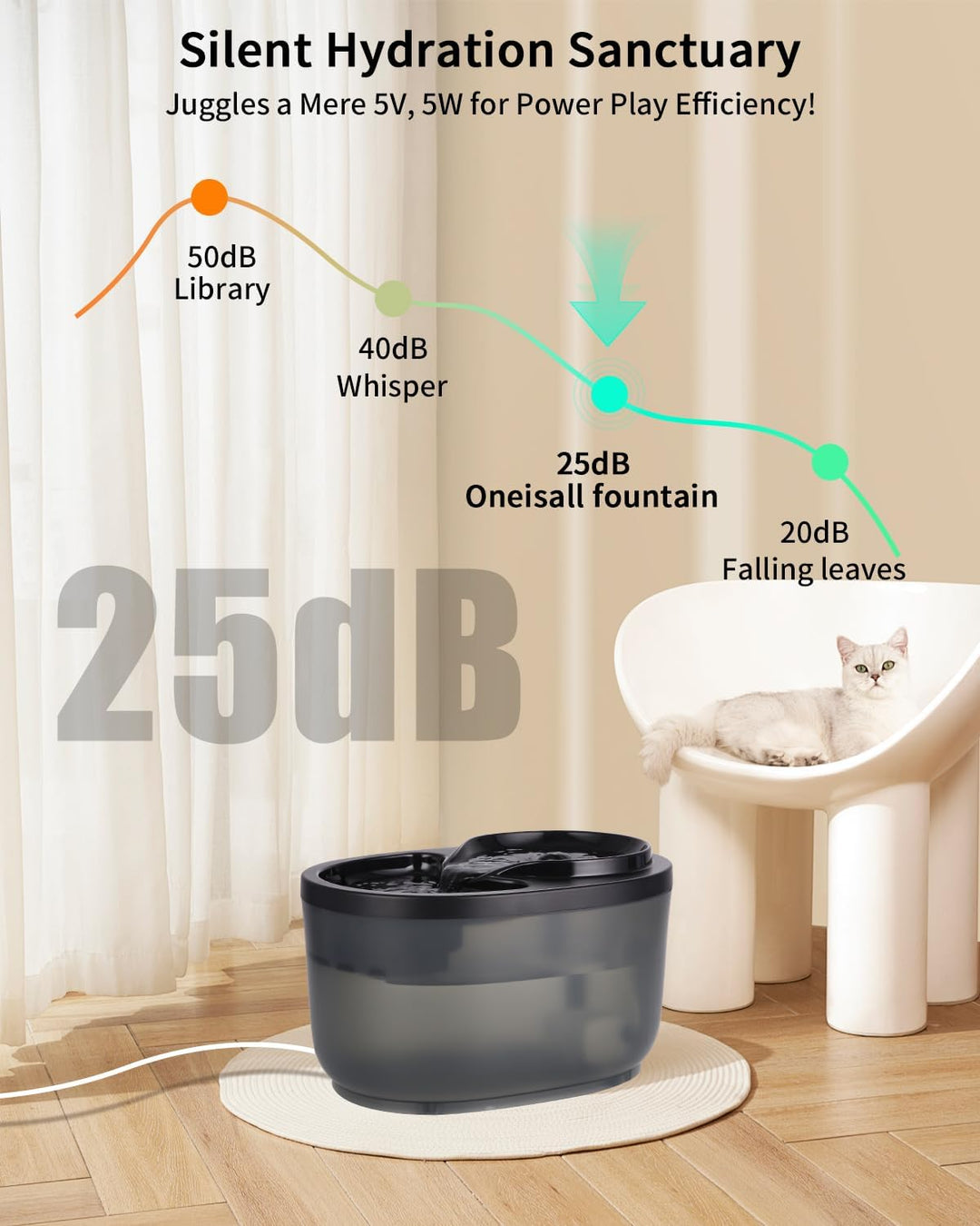 Trinkbrunnen für Katze Katzenbrunnen,Ultra Silent 2.5L Katze Trinkbrunnen mit energieeffizienter Pum
