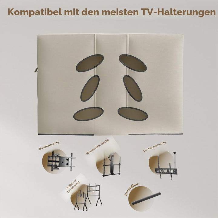 SYLVOX Outdoor wasserdichte Abdeckung für TV 55 zoll mit vollständig unterer Abdeckung, ausserhalb F