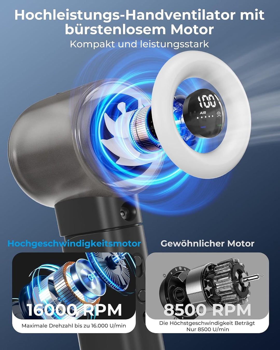 Handventilator mit Sprühfunktion – 16000RPM,5000mAh Akku,1–100 Stufenlos Einstellbar,USB-aufladbar,T