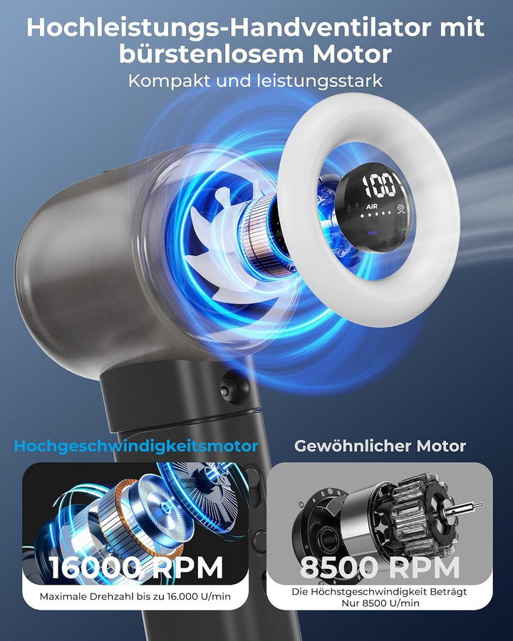 Handventilator mit Sprühfunktion – 16000RPM,5000mAh Akku,1–100 Stufenlos Einstellbar,USB-aufladbar,T