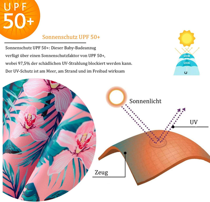 UMELOK Baby Badebekleidung Mädchen Badeanzug mit Sonnenhut UV Schutz 3-6 Monate Tropische Pflanze, R