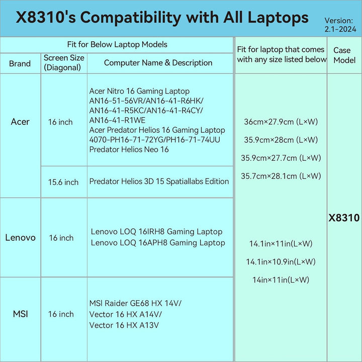 Smatree Hard Eva Schutzhülle Tasche Kompatibel für 16 Zoll MSI Raider GE68 HX 14V, MSI Vector 16 HX