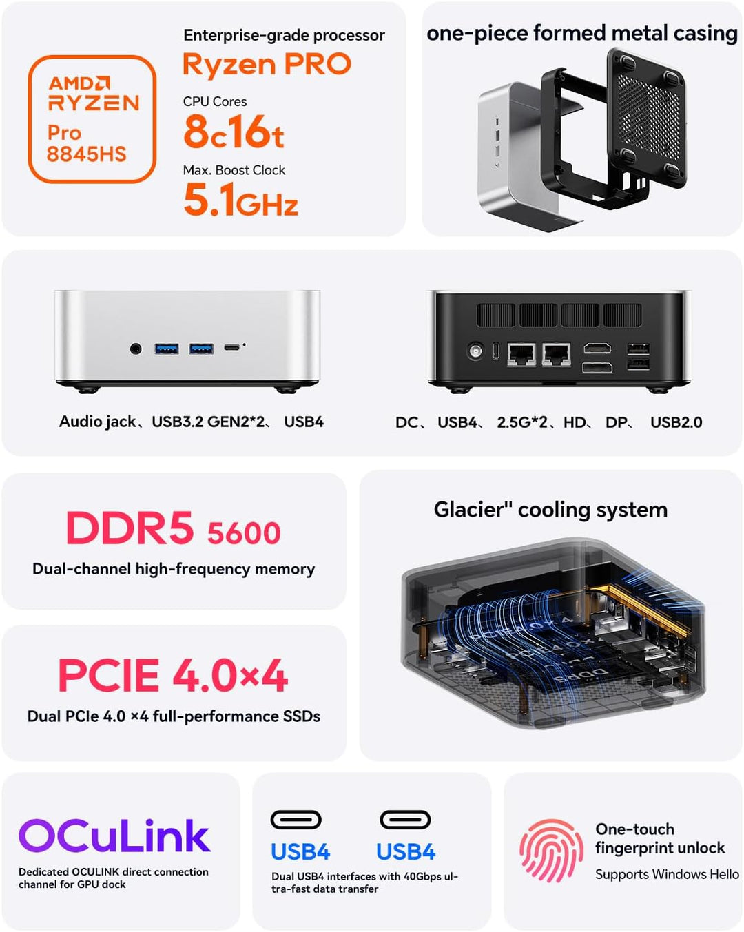 AOOSTAR MACO Mini PC Ryzen 7 PRO 8845HS(bis zu 5,1GHz) Mini Desktop Computer 24GB DDR5 RAM 1TB M.2 S