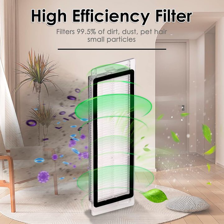 (12 Stück) HEPA-Filter kompatibel mit Roborock S6 Pure S6 E4 S4 Max S6 MaxV S5 S5 Max S4 E2 E3 E5 E2