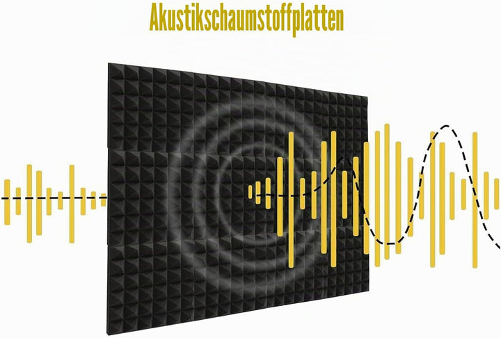SK Studio 12 Stück Akustikschaumstoff Noppenschaumstoff Akustik Schaumstoff Schall Dämmung Dämmung f