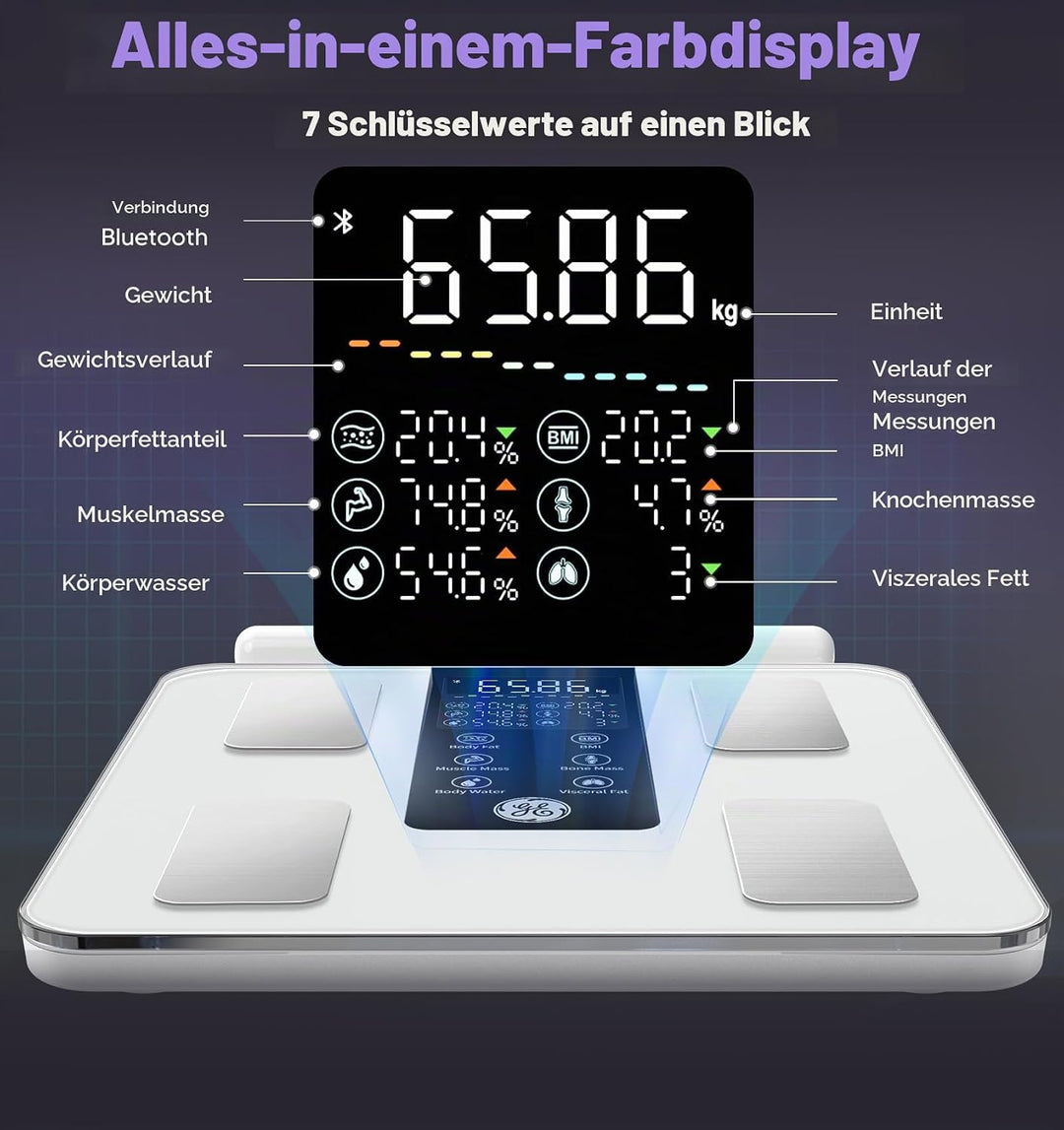 GE Körperfettwaage Smart Waage Personen: Digitale Waage mit Körperfett und Muskelmasse 8-Elektroden