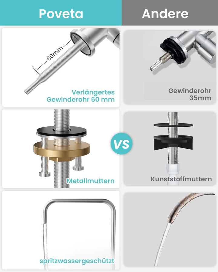 Trinkwasserhahn, Wasserhahn Küche Für Umkehrosmose Oder Wasserfiltersystem, Küchenarmatur Aus Edelst
