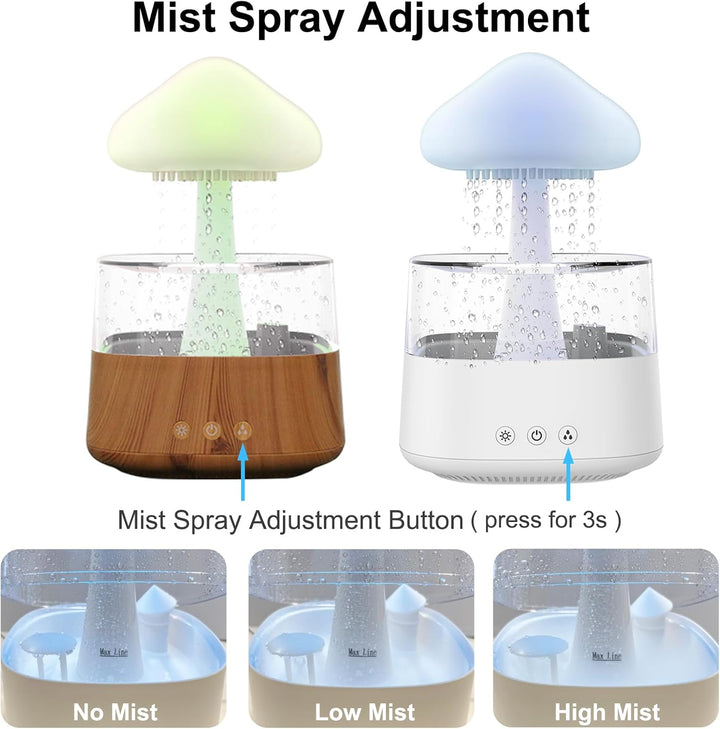 Luftbefeuchter 450 ml, Luftbefeuchter in Regenwolkenform mit 3 Regen-/Nebelmodi und 7 Nachtlichtern,