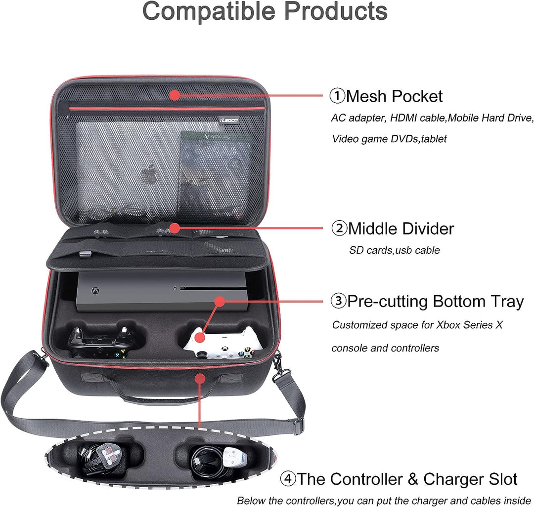 RLSOCO Tasche für Xbox Series X Schwarz, Schwarz