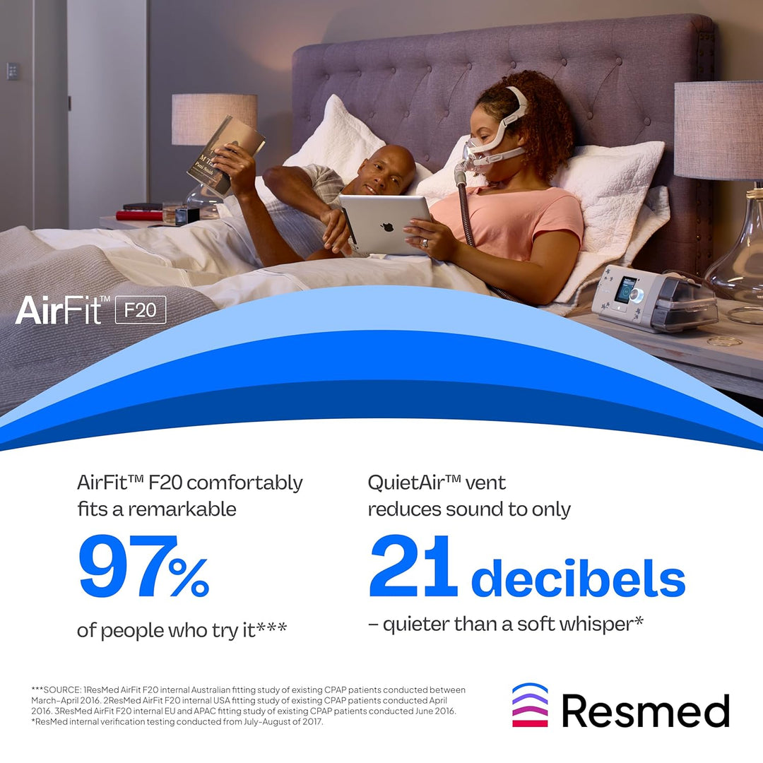 Kissen für AirFit F20 - Resmed Small klein