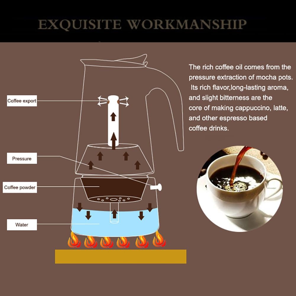 Espressokocher, Edelstahl Espressokocher für die Herdplatte, Italienische Kaffeekocher, Kaffeekocher