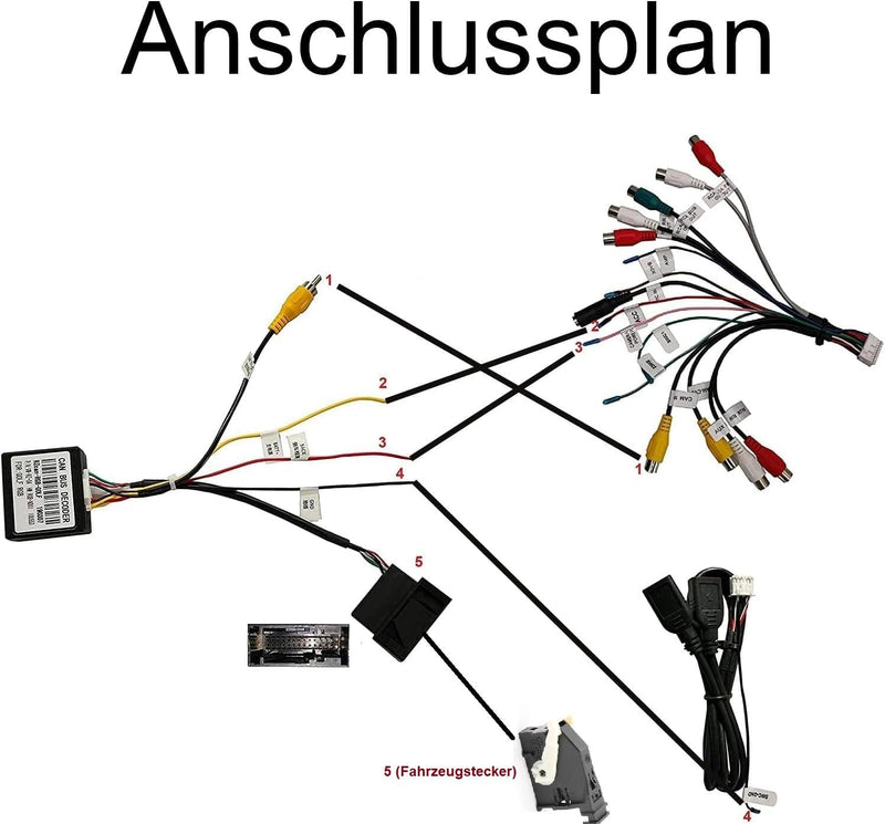 M.I.C. Decoder-G: Original Rückfahrkamera (RNS 310 510) Decoder Adapter zu RCA Video in RGB 12V ersa