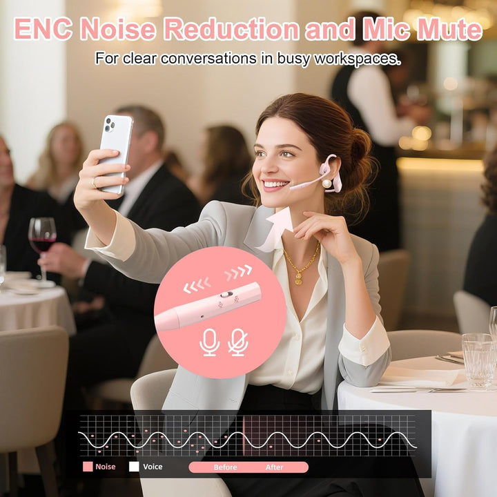 ZIOCOM Open Ear Kopfhörer, Bluetooth 5.1 Headset mit Mikrofon, ENC Noise Cancelling und Stummschaltt