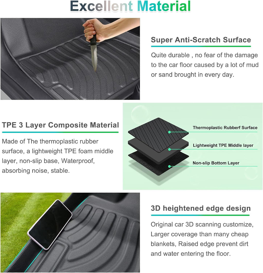 GAFAT Tesla Model 3 Fussmatten 2017-2024 2025, Neu Tesla Model 3 Highland 2024 Fussmatten TPE Allwet
