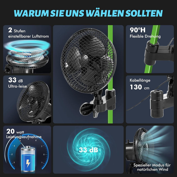 Grow Ventilator mit Clip, 20W Growzelt Ventilator Oszillierende Clip Lüfter, 2 Geschwindigkeiten, Gr