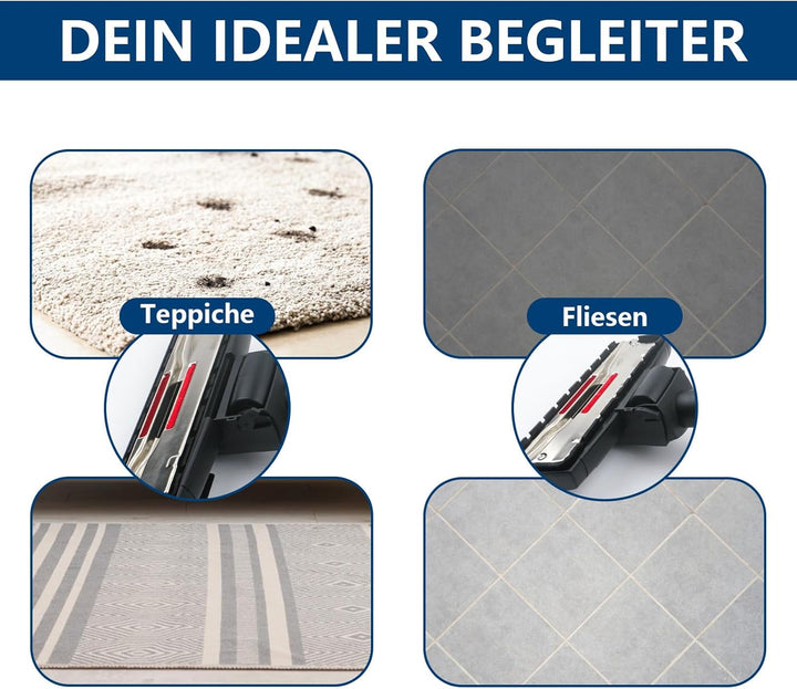 Staubsaugerdüse, Bodendüse Staubsaugerdüse für Miele S8,S6,S5,S4,S2, S1,C1,C2,C3,H1,Complete, Compac