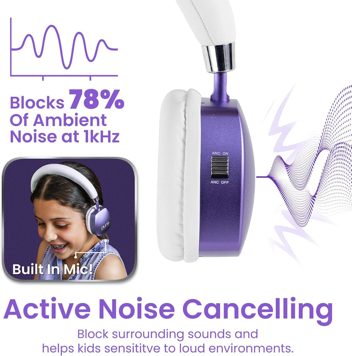 Puro Sound Labs PuroQuiet Plus Lautstärkebegrenzte On-Ear Active Noise Cancelling Bluetooth Kopfhöre