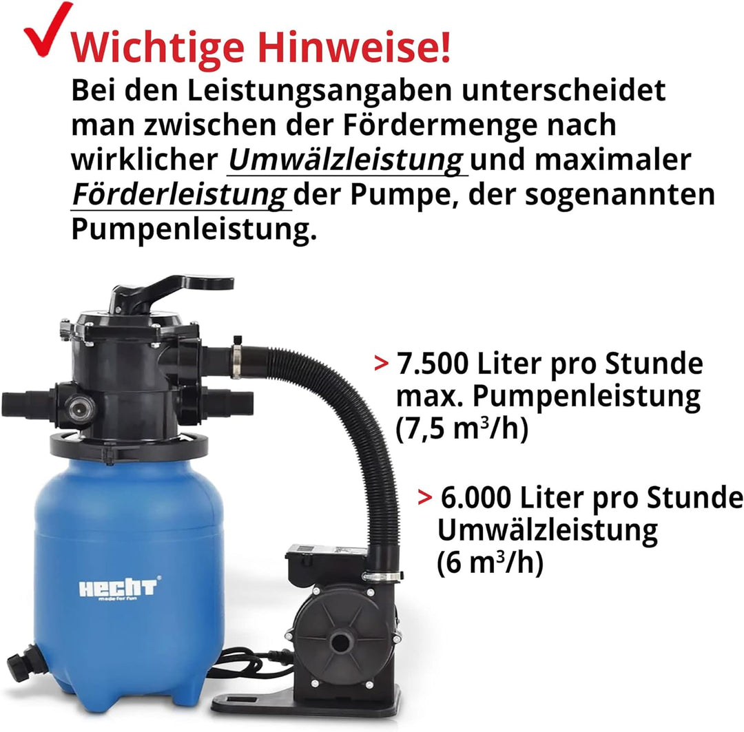 HECHT Sandfilteranlage - Für bis zu 30.000 Liter – 12 kg Sandfilterkessel – 7-Wege Ventil – Poolfilt