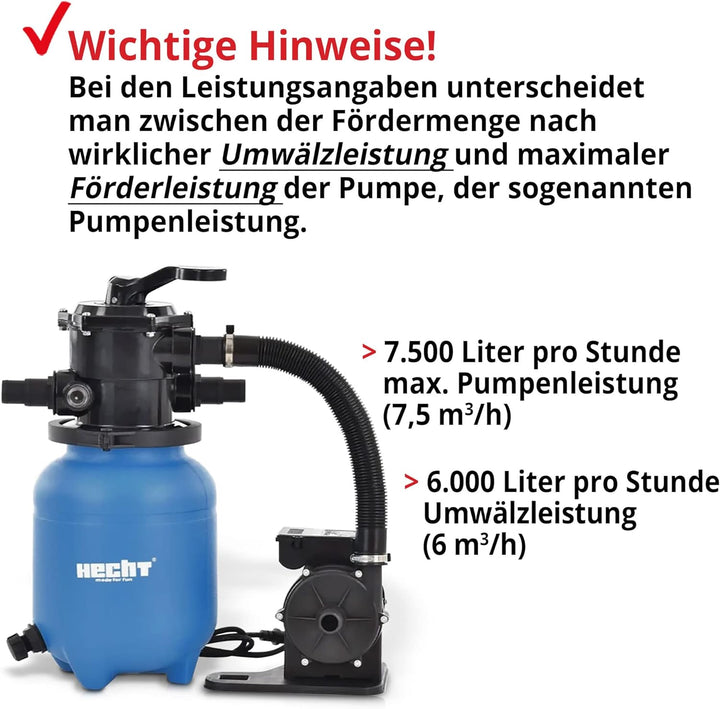 HECHT Sandfilteranlage - Für bis zu 30.000 Liter – 12 kg Sandfilterkessel – 7-Wege Ventil – Poolfilt