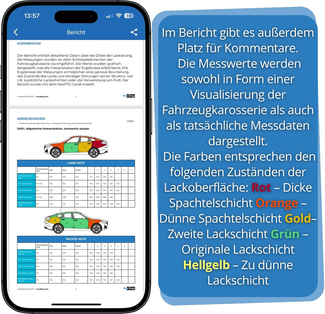 NexPTG Lackmessgerät Auto 2200 μm Lackschichtdickenmessgerät kfz Lackdickenmessgerät Schichtdickenme