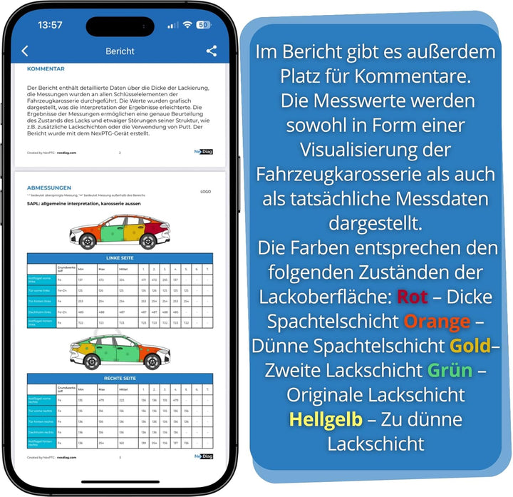 NexPTG Lackmessgerät Auto 2200 μm Lackschichtdickenmessgerät kfz Lackdickenmessgerät Schichtdickenme