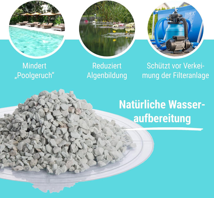 Schicker Mineral Zeolith Filterset mit Filternetzbeutel (25 kg Zeolith-Aqua und 2 Filtersäcke), Wass