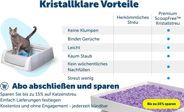 PetSafe ScoopFree Nachfüllschale für Silikat-Katzenstreu, Lavendelduft, Einwegschale mit Auslaufschu