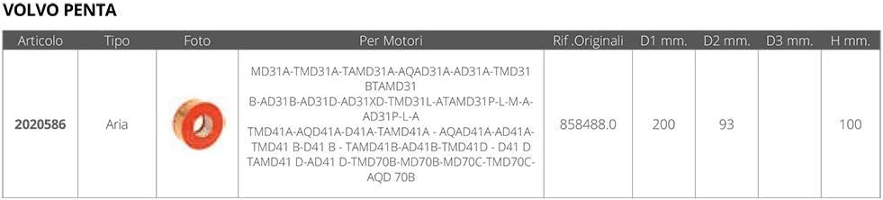 Luftfilter Volvo Ref. 858488