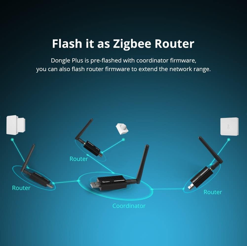 SONOFF Zigbee Gateway, ZBDongle-E USB Zigbee 3.0 USB Dongle Plus,EFR32MG21 + CH9102F Zigbee USB-Stic