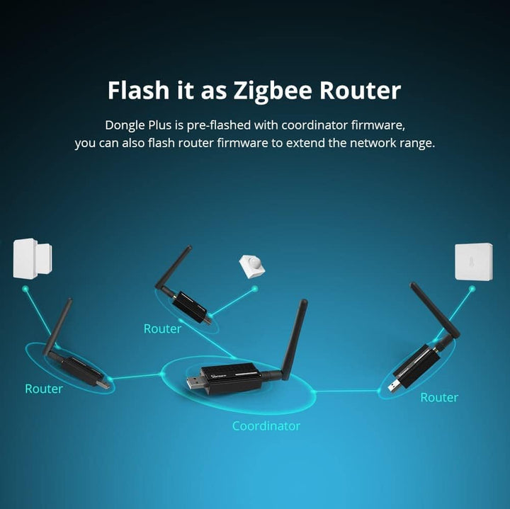 SONOFF Zigbee Gateway, ZBDongle-E USB Zigbee 3.0 USB Dongle Plus,EFR32MG21 + CH9102F Zigbee USB-Stic