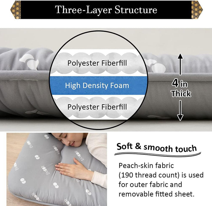 EMOOR Japanisches Boden-Futon-Set -Kyoto- (Matratze, Spannbettlaken und Aufbewahrungskoffer) 140 x 2