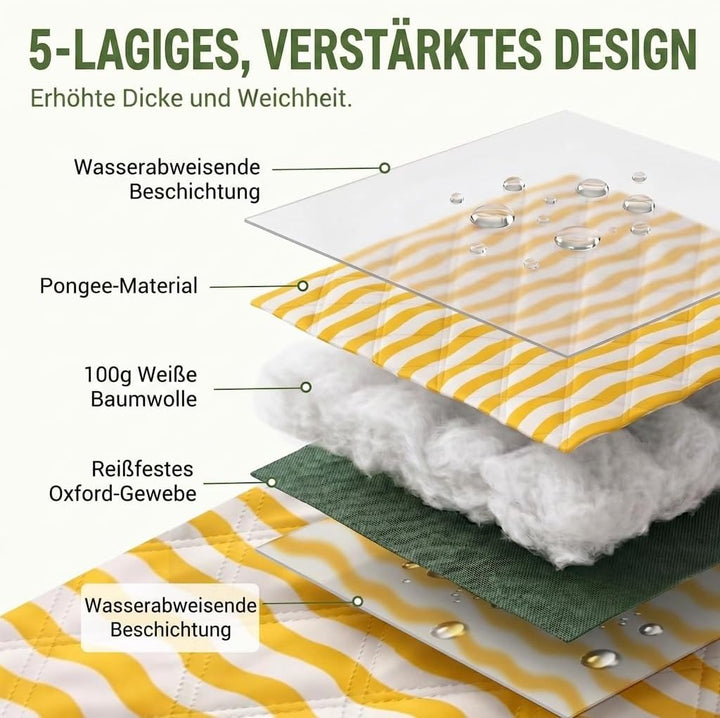 WolfWise Picknickdecke Wasserdicht, 200x200 cm grosse Stranddecke, Faltbare Picknick Decke mit Verst