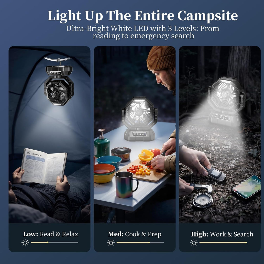Camping Ventilator, 20000mAh Wiederaufladbarer Ventilator mit LED Licht & Haken, 270° Drehung, Stufe