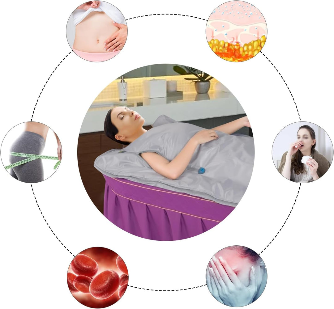 Infrarot Sauna Decke - Tragbare Körper Shaper Decke mit Timer und Temperaturkontrolle - Professionel