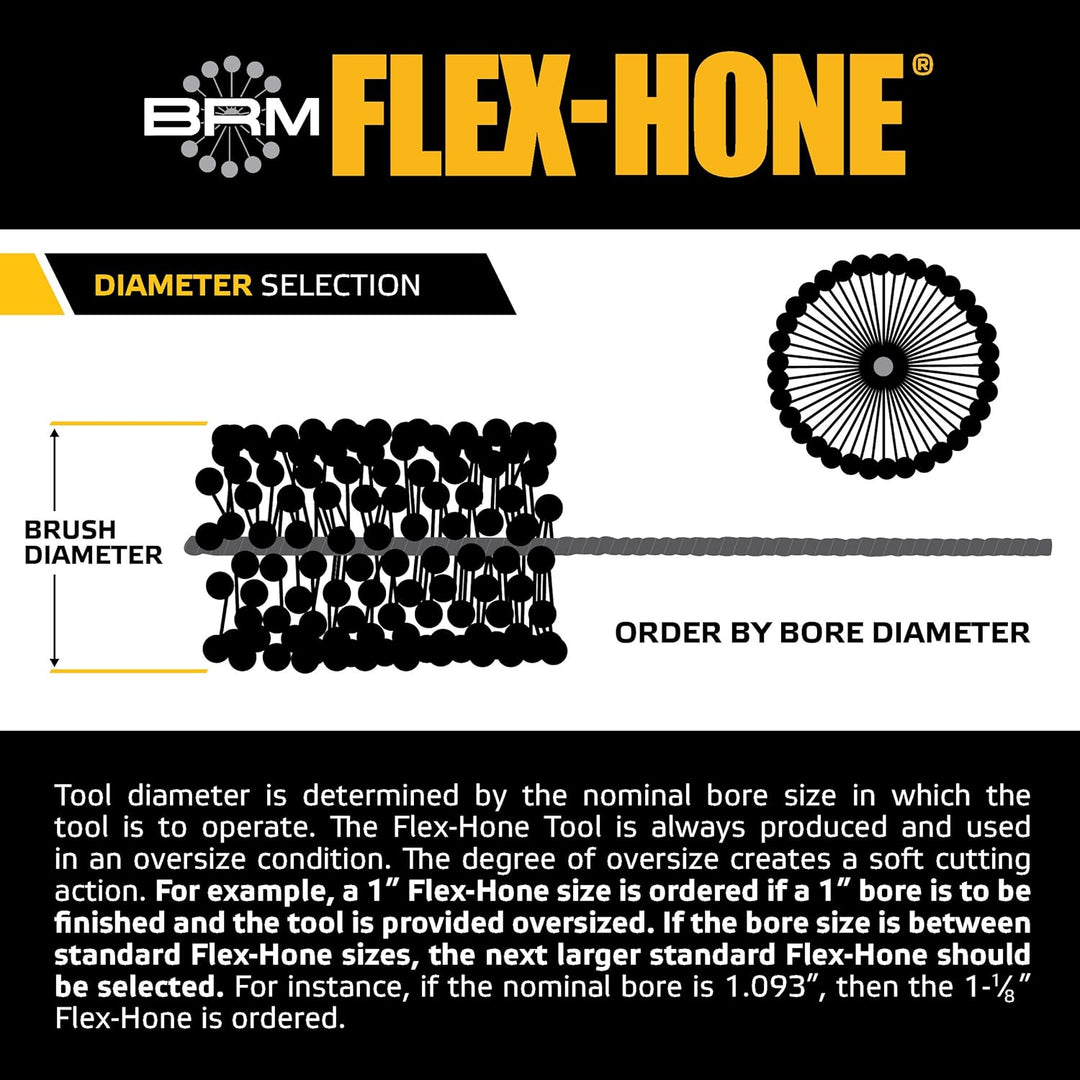 Flex-Hone Tool-GBD30012 Bürstenforschungszylinder, GBD-Serie, Siliziumkarbid-Schleifmittel, 76 mm Du
