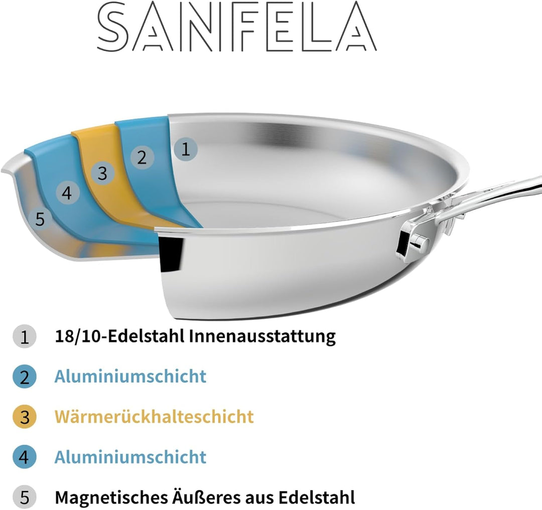 24 cm Edelstahlpann, 5-Lagige Edelstahlpann, Geschirrspüler und Backofen Safe, Induktionspanne, glei