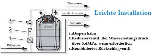 Eldom Warmwasserspeicher/Boiler 10L Untertisch druckfest, Weiss Single, Single